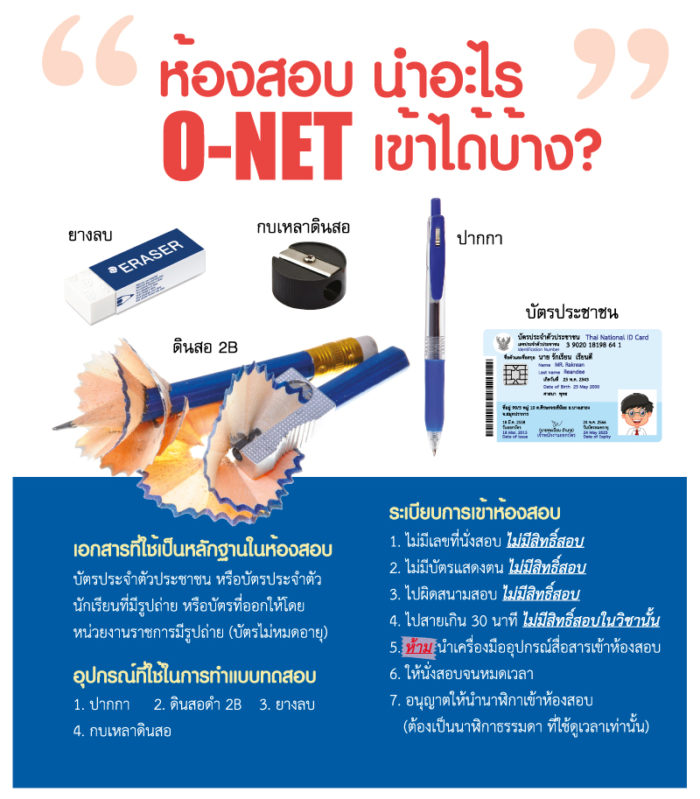 O-NET ม.6