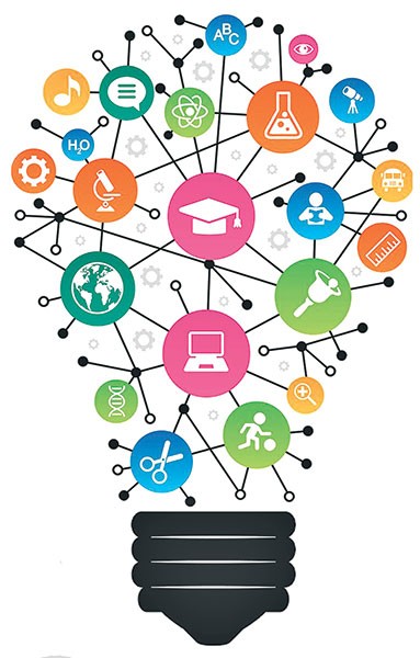 EF (Executive Functions) ทักษะสมองเพื่อชีวิตที่สำเร็จ...ในวัยอนุบาล Ef (Executive Functions) ทักษะสมองเพื่อชีวิตที่สำเร็จ...ในวัยอนุบาล