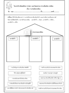 ใบงานวิชาสังคมศึกษาเรื่องอาเซียน