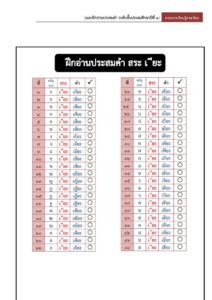 แบบฝึกอ่านประสมคำ ชั้นประถมศึกษาปีที่1