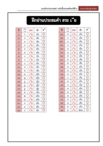 แบบฝึกอ่านประสมคำ ชั้นประถมศึกษาปีที่1