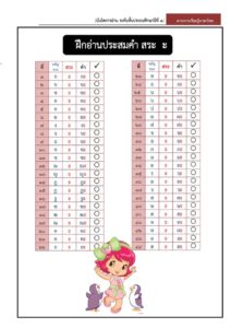 แบบฝึกอ่านประสมคำ ชั้นประถมศึกษาปีที่1