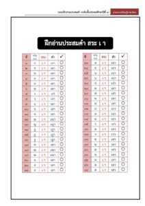 แบบฝึกอ่านประสมคำ ชั้นประถมศึกษาปีที่1