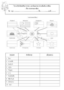 ใบงานวิชาสังคมศึกษาเรื่องอาเซียน