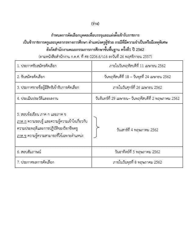 กรณีพิเศษ/เหตุพิเศษ ว.16 