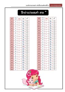 แบบฝึกอ่านประสมคำ ชั้นประถมศึกษาปีที่1