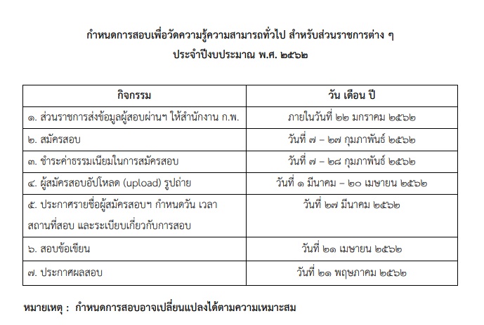 ตารางกิจกรรม