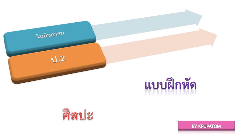 ใบงานวิชาศิลปะ ป.2