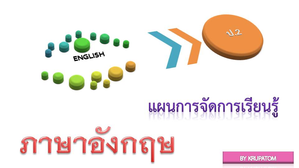 แผนการสอนภาษาอังกฤษ ชั้นประถมศึกษาปีที่ 2