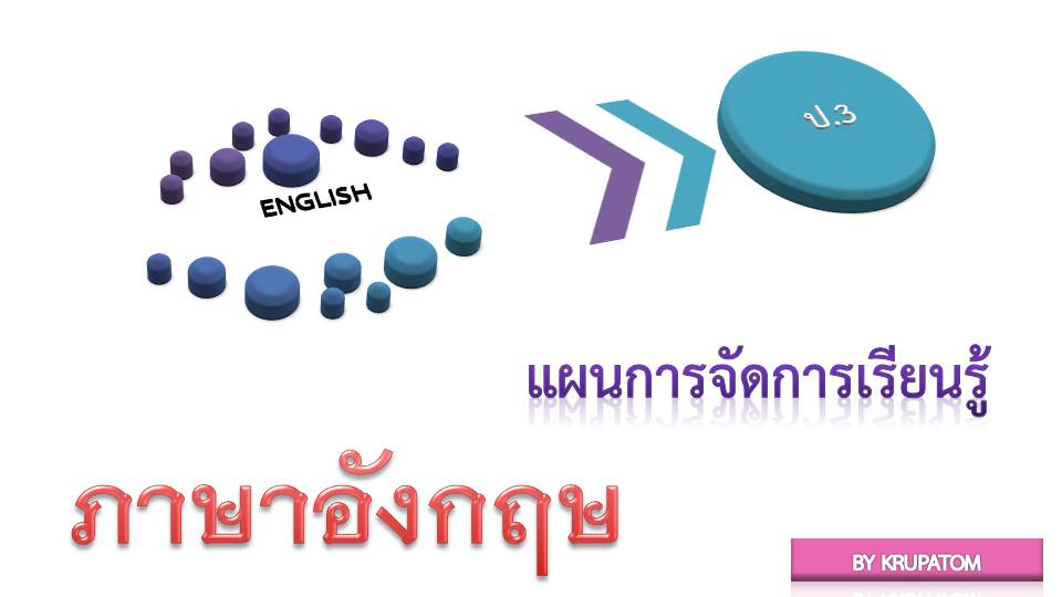 แผนการสอนภาษาอังกฤษ ชั้นประถมศึกษาปีที่ 3