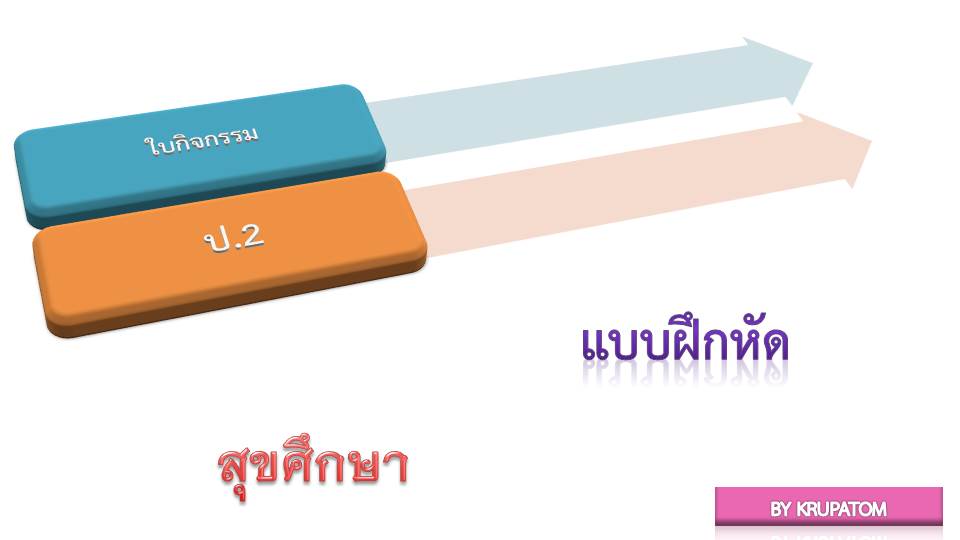 ใบงานวิชาสุขศึกษา พละศึกษา ป.2 