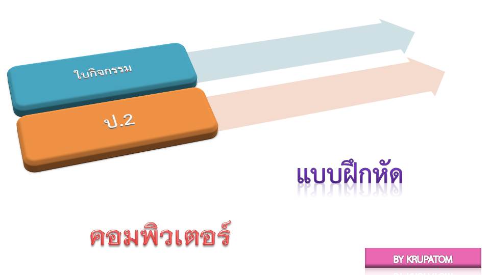 ใบงานวิชาคอมพิวเตอร์ ป.2