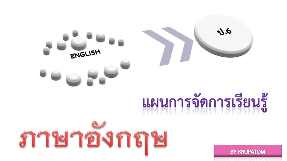 แผนการสอนภาษาอังกฤษ ชั้นประถมศึกษาปีที่ 6