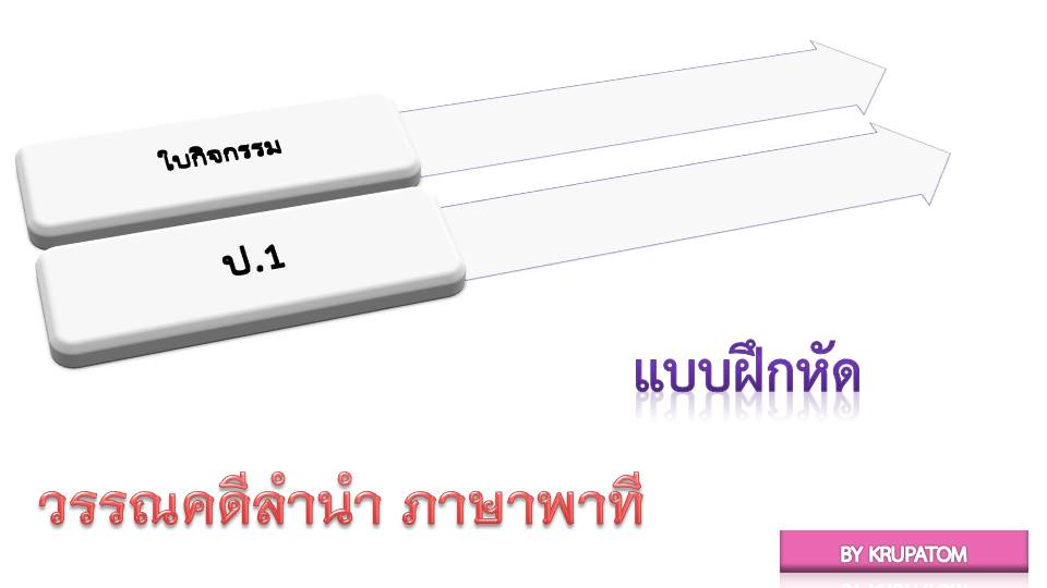 วรรณคดีลำนำ ภาษาพาที ป.1