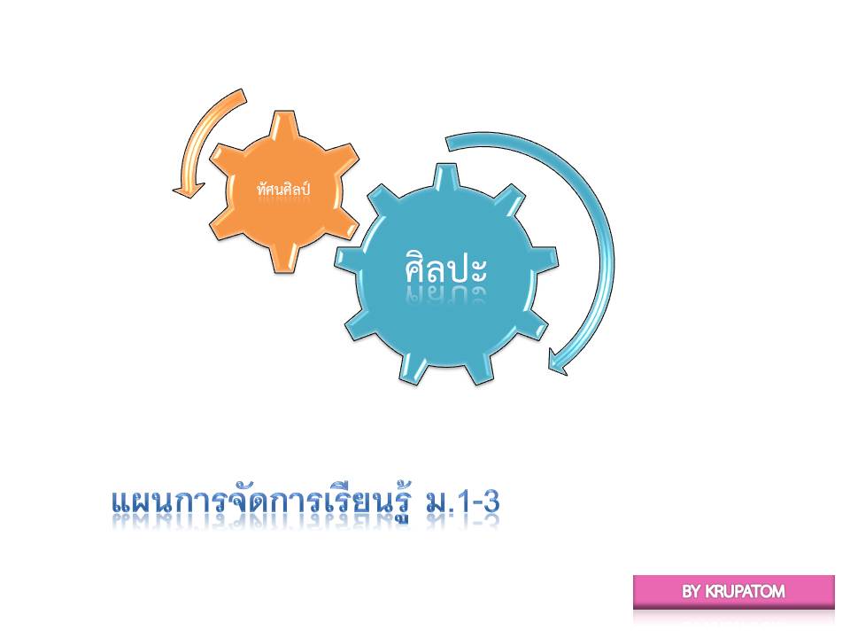 ทัศนศิลป์ ม.1-3