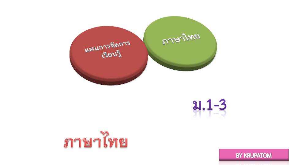 หลักภาษา