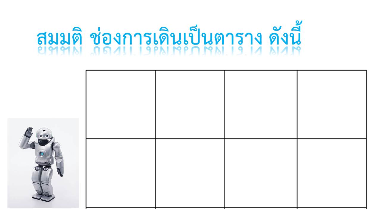 โรบอทเรียงแก้ว