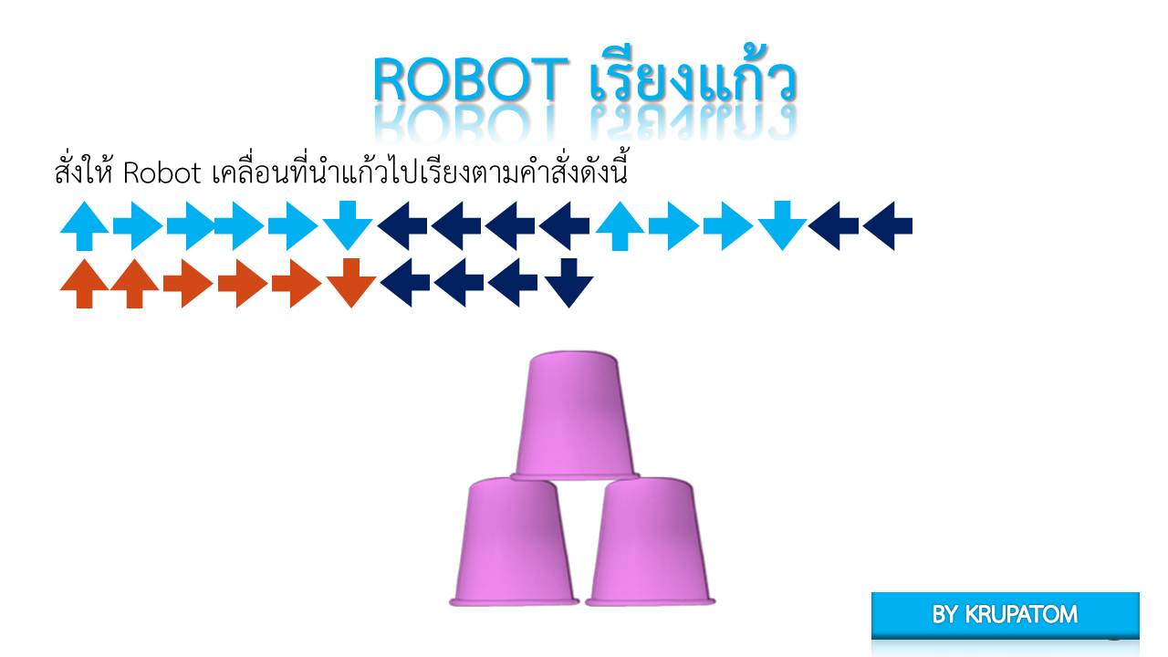 โรบอทเรียงแก้ว