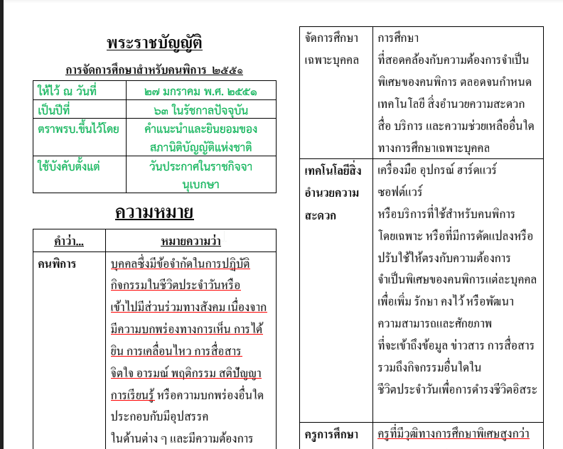 พระราชบัญญัติ การจัดการศึกษาสำหรับคนพิการ ๒๕๕๑