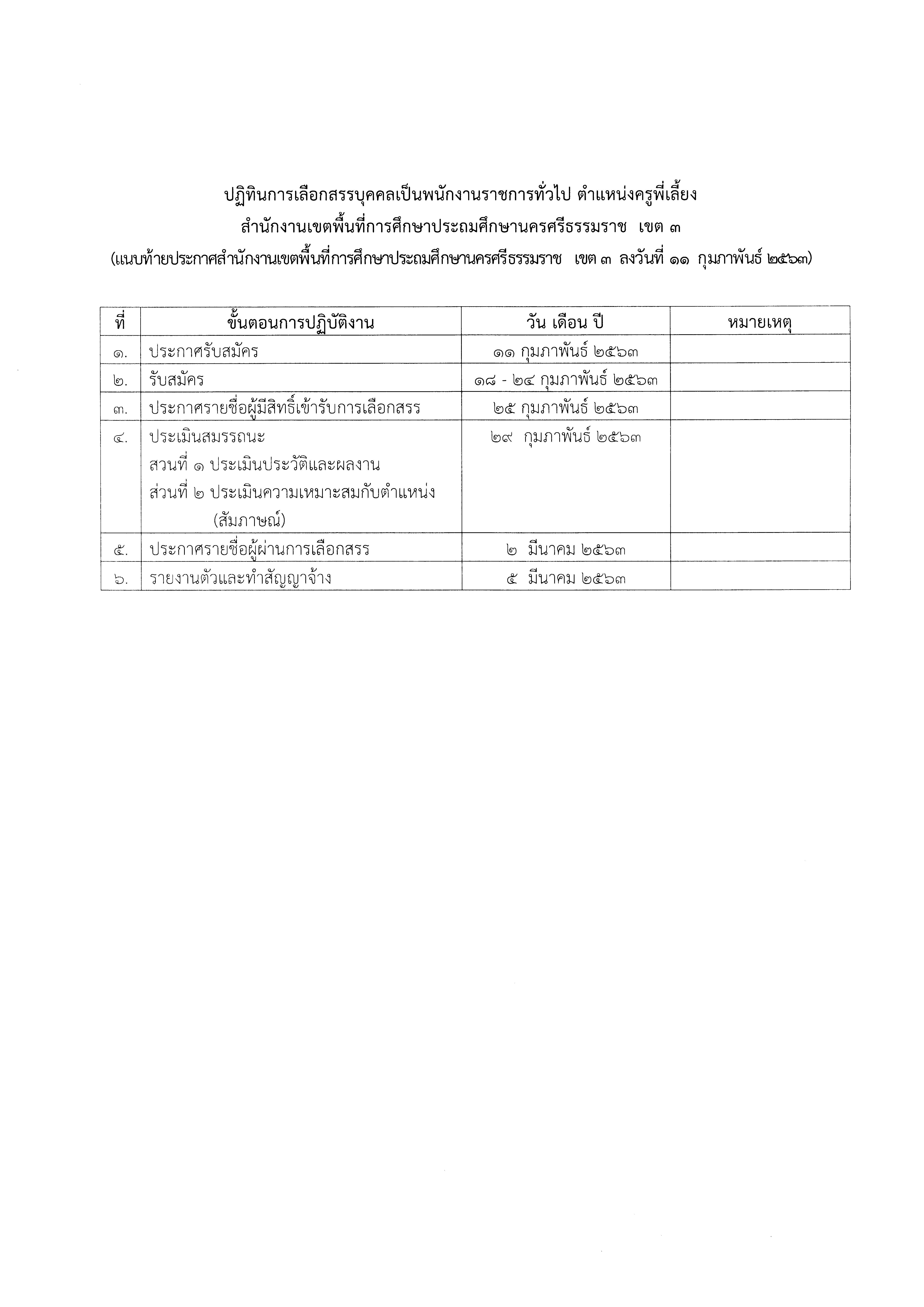 สพป.นครศรีธรรมราช เขต 3 รับสมัครพนักงานราชการ _Page_08