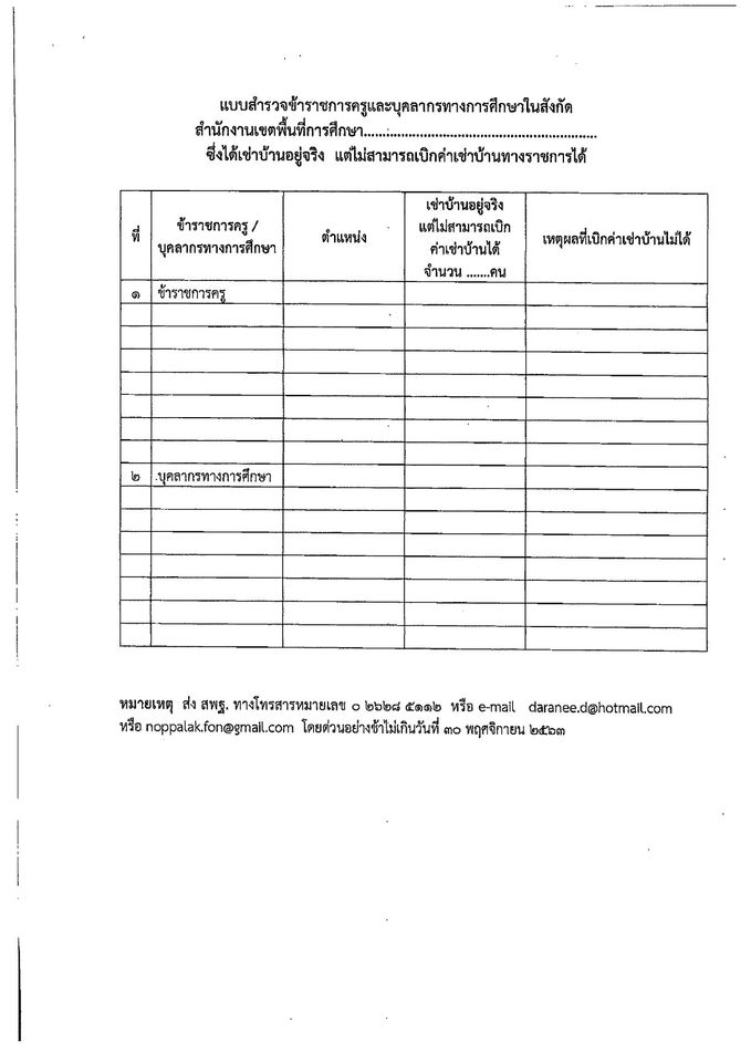 ข้าราชการครูและบุคลากรทางการศึกษาในสังกัดที่มีการเช่าบ้านอยู่จริง แต่ไม่สามารถเบิกค่าเช่าบ้านได้