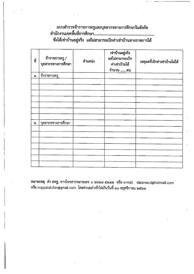 ข้าราชการครูและบุคลากรทางการศึกษาในสังกัดที่มีการเช่าบ้านอยู่จริง แต่ไม่สามารถเบิกค่าเช่าบ้านได้