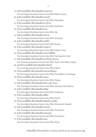 รีบจดเอาไว้เลย! รายชื่อสำนักงานเขตพื้นที่การศึกษามัธยมศึกษา ภาษาอังกฤษ - ครูประถม.คอม รีบจดเอาไว้เลย! รายชื่อสำนักงานเขตพื้นที่การศึกษามัธยมศึกษา ภาษาอังกฤษ - ครูประถม.คอม