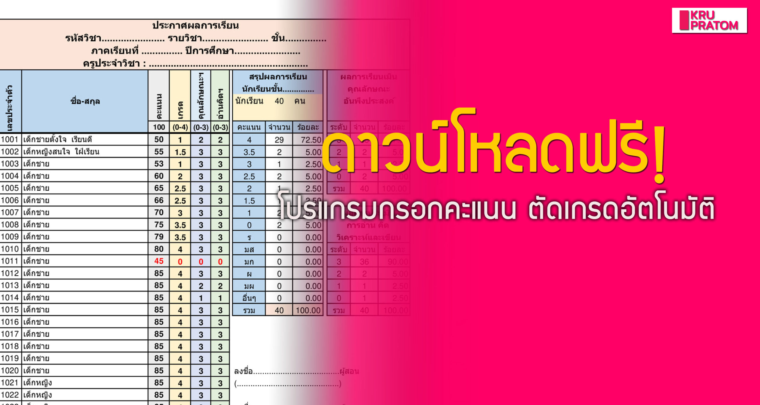 ดาวน์โหลดฟรี! โปรแกรมกรอกคะแนน ตัดเกรดอัตโนมัติ - ครูประถม.คอม ดาวน์โหลดฟรี! โปรแกรมกรอกคะแนน ตัดเกรดอัตโนมัติ - ครูประถม.คอม