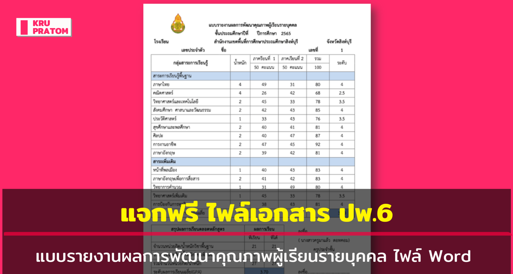 แจกฟรี! ไฟล์แบบรายงานผลการพัฒนาคุณภาพผู้เรียนรายบุคคล (ปพ.6) ไฟล์ Word ...