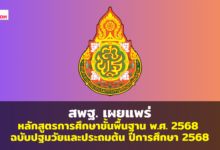 การเผยแพร่หลักสูตรการศึกษาปฐมวัย พุทธศักราช 2568 สำหรับเด็กอายุ 3 - 6 ปี พร้อมด้วยคู่มือหลักสูตรการศึกษาปฐมวัย พุทธศักราช 2568 สำหรับเด็กอายุ 3 - 6 ปี และหลักสูตรการศึกษาประถมศึกษาตอนต้น (ชั้นประถมศึกษาปีที่ 1 - 3) พุทธศักราช 2568 พร้อมด้วยคู่มือการใช้หลักสูตรการศึกษาประถมศึกษาตอนต้น (ชั้นประถมศึกษาปีที่ 1 - 3) พุทธศักราช 2568