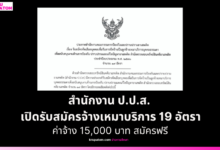 สำนักงาน ป.ป.ส. เปิดรับสมัครจ้างเหมาบริการ 19 อัตรา วุฒิปริญญาตรี ค่าจ้าง 15,000 บาท สมัครฟรี