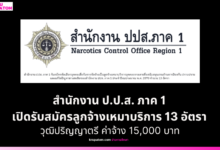 สำนักงาน ป.ป.ส. ภาค 1 เปิดรับสมัครลูกจ้างเหมาบริการ 13 อัตรา วุฒิปริญญาตรี ค่าจ้าง 15,000 บาท สมัครฟรี