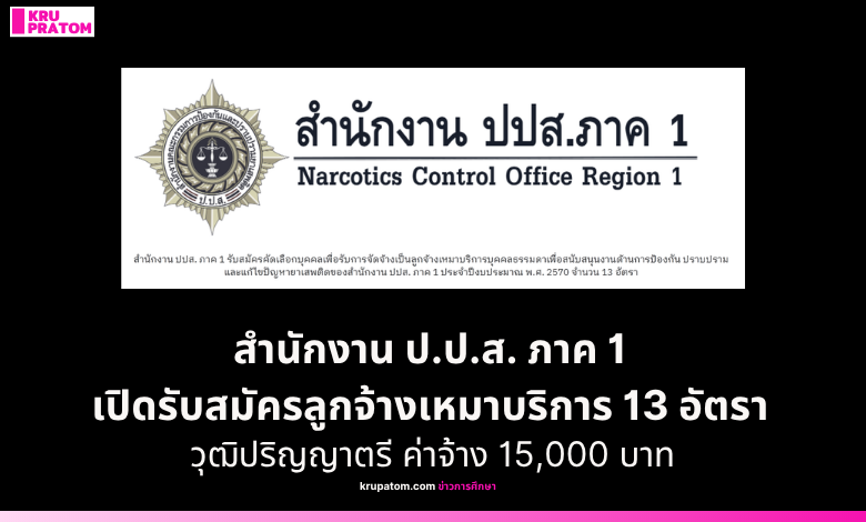 สำนักงาน ป.ป.ส. ภาค 1 เปิดรับสมัครลูกจ้างเหมาบริการ 13 อัตรา วุฒิปริญญาตรี ค่าจ้าง 15,000 บาท สมัครฟรี