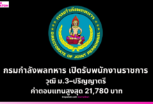 กรมกำลังพลทหาร เปิดรับพนักงานราชการ วุฒิ ม.3–ปริญญาตรี ค่าตอบแทนสูงสุด 21,780 บาท