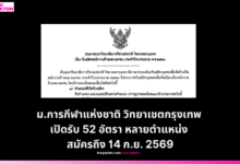 ม.การกีฬาแห่งชาติ วิทยาเขตกรุงเทพ เปิดรับ 52 อัตรา หลายตำแหน่ง สมัครถึง 14 ก.ย. 2569