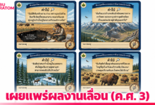เผยแพร่ผลงานทางวิชาการ เพื่อขอเลื่อนวิทยฐานะชำนาญการพิเศษ (ค.ศ. 3): แผนการจัดการเรียนรู้ สังคมศึกษา ม.3 โดย คุณครูรันยวีร์ แสนคำหมื่น