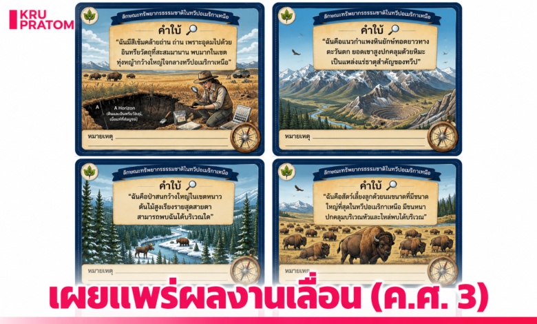 เผยแพร่ผลงานทางวิชาการ เพื่อขอเลื่อนวิทยฐานะชำนาญการพิเศษ (ค.ศ. 3): แผนการจัดการเรียนรู้ สังคมศึกษา ม.3 โดย คุณครูรันยวีร์ แสนคำหมื่น