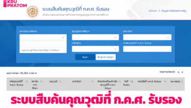 เปิดระบบสืบค้นคุณวุฒิที่ ก.ค.ศ. รับรอง ตรวจสอบคุณวุฒิการศึกษา อัตราเงินเดือน และหนังสือรับรอง ออนไลน์ได้ทันที
