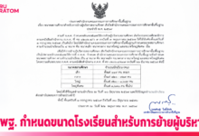 สพฐ. ประกาศกำหนดขนาดสถานศึกษา สำหรับการย้ายผู้บริหารสถานศึกษา ประจำปี พ.ศ. 2569